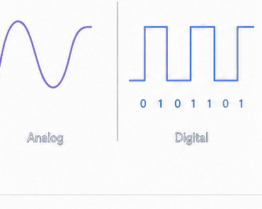 Analogico contra digital