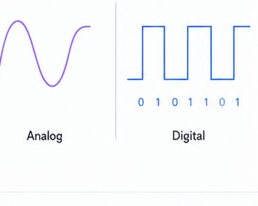 Analogico contra digital