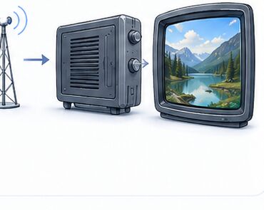 Da antena a imagem